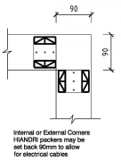 Internal External Corner Set Brackets