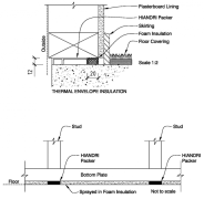 Section view of HIANDRI packers