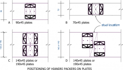 hiandri locations plates for install manual Floor Plan